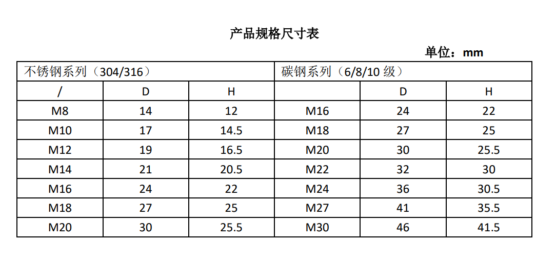 051707099543229042.png image.png